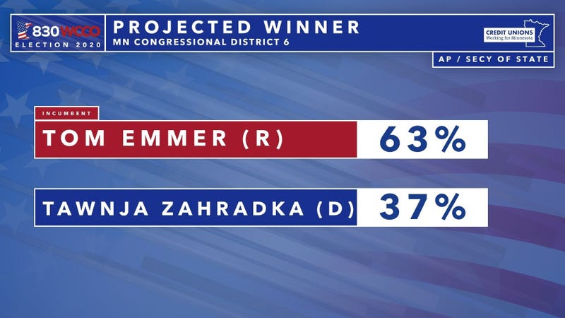 CD6