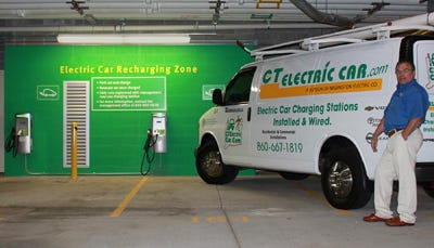 CTelectricCar.com