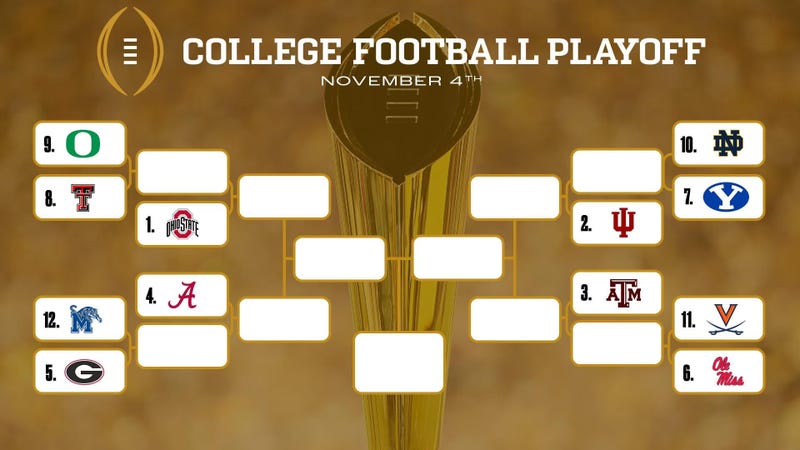 Memphis in the bracket