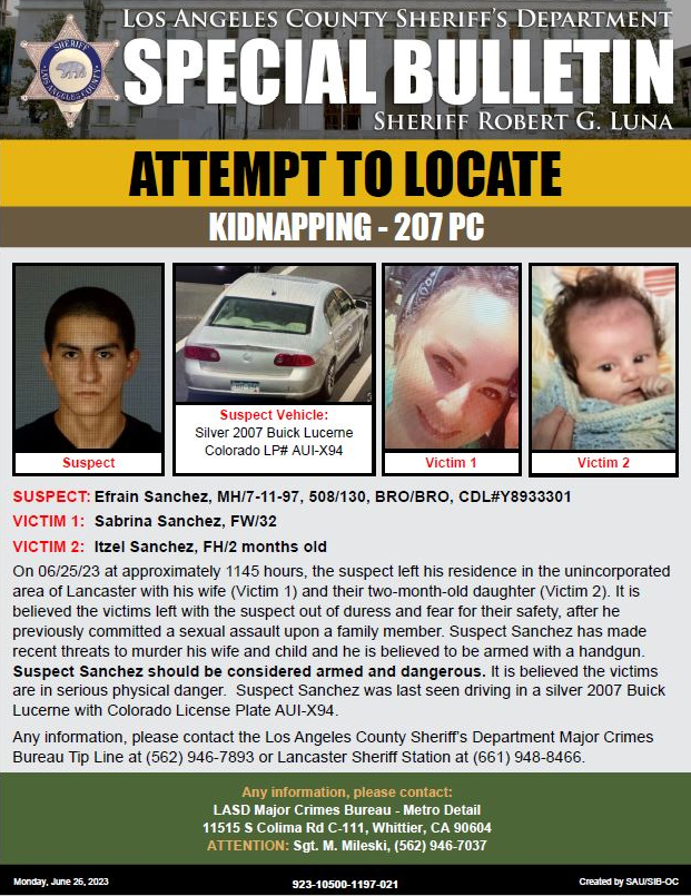 Kidnapping