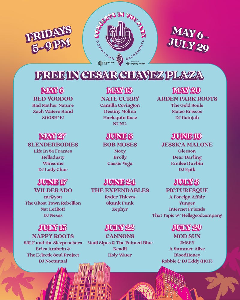 Concerts In The Park