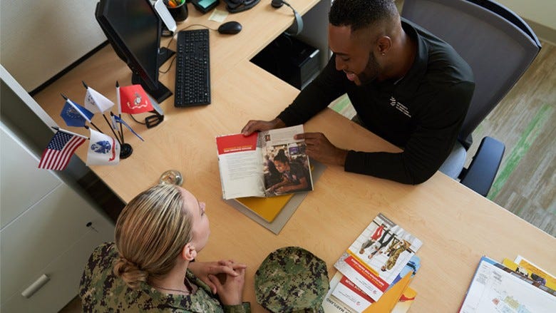 How to choose a college after the military