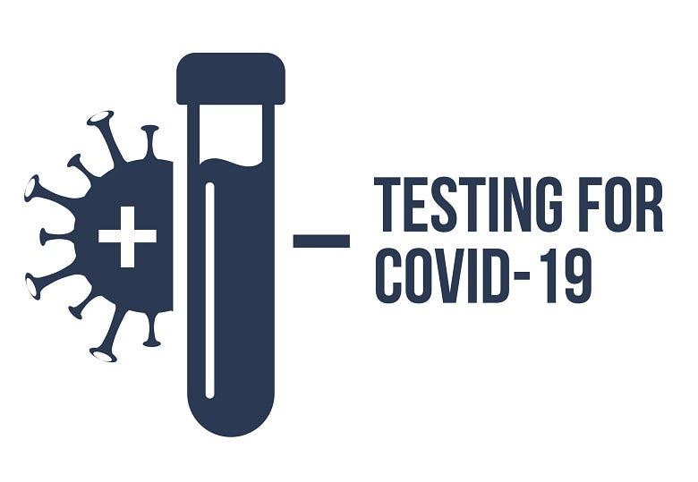 Covid testing graphic