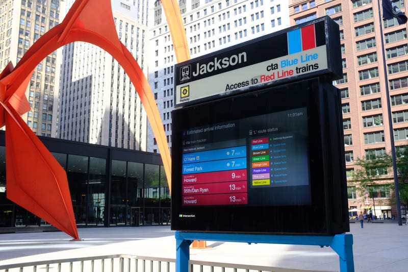 CTA