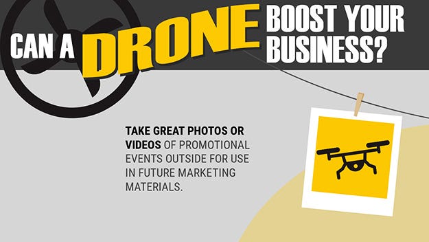 Can a Drone Boost Your Business?