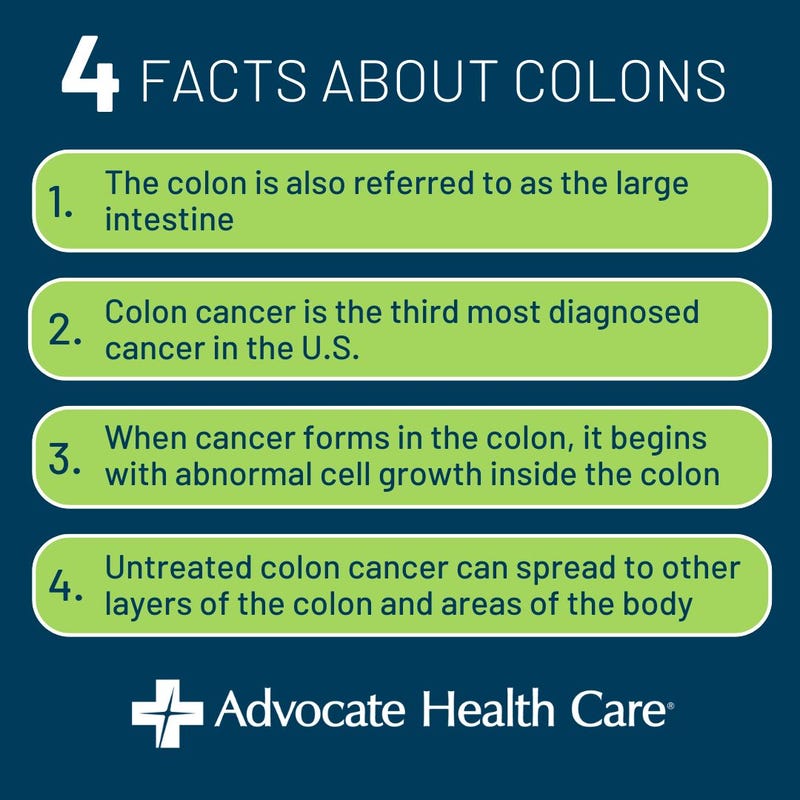 facts about colon cancer