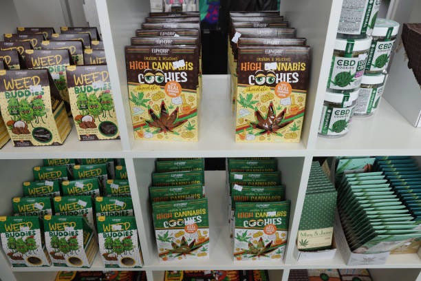 Cannabis Products