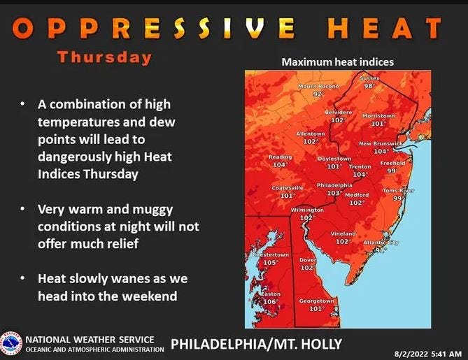 National Weather Service