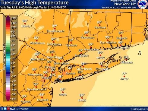 CLIMA NYC
