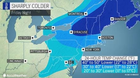 CLIMA NYC