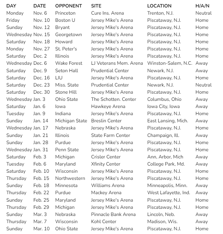 Scarlet Knights men's basketball 2023-2024 schedule