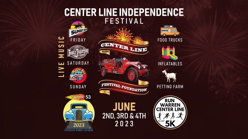 Centerline Fest