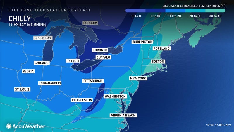 AccuWeather