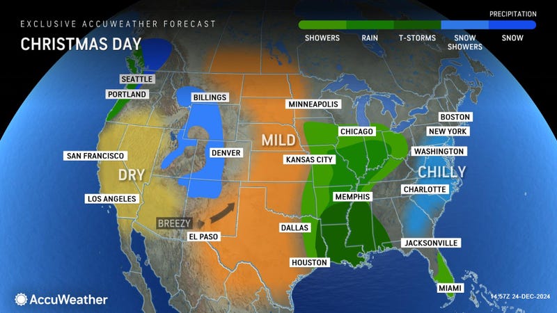 AccuWeather