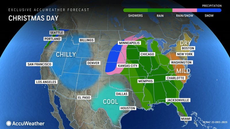 AccuWeather