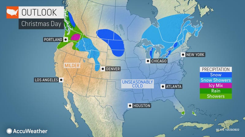 AccuWeather