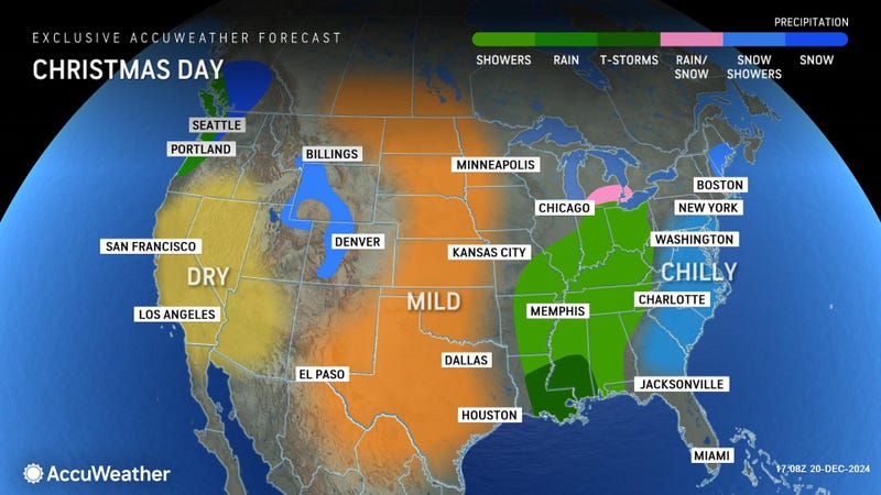 AccuWeather