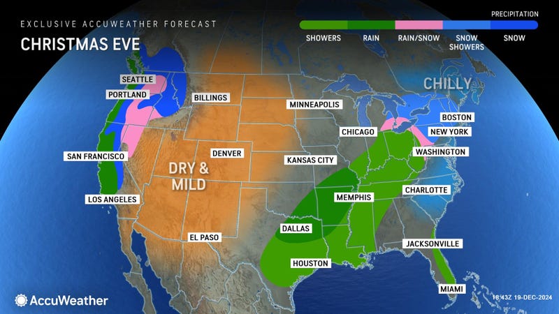 AccuWeather