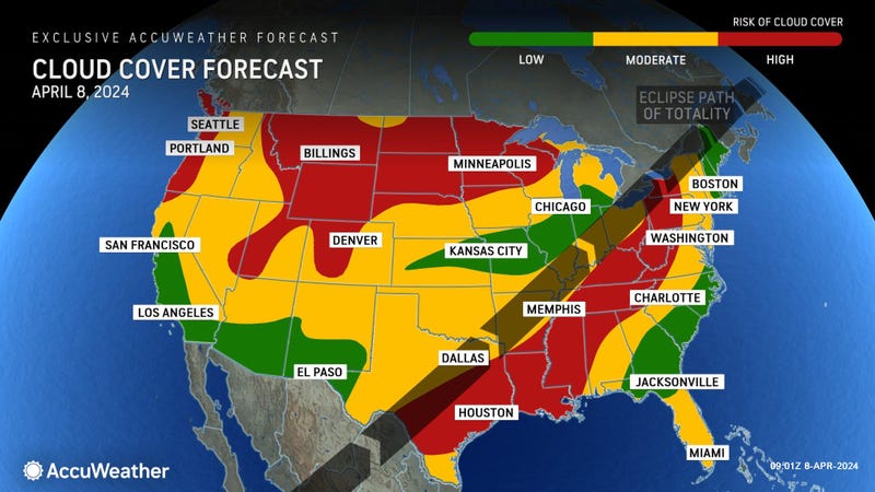 A band of cloud cover is cutting by the path of totality