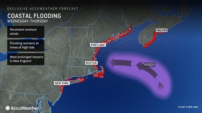 AccuWeather