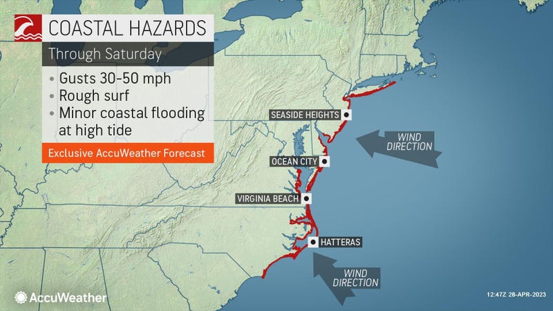 AccuWeather
