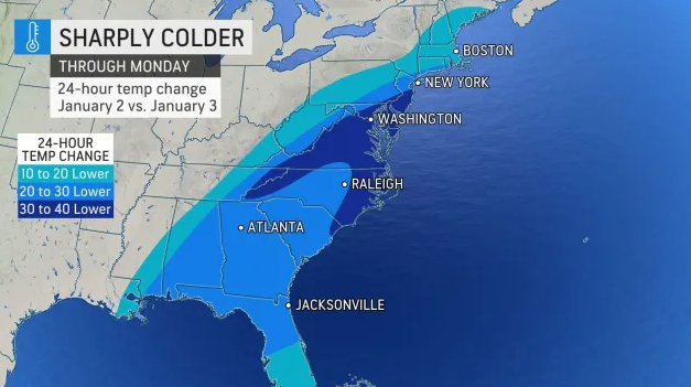 AccuWeather