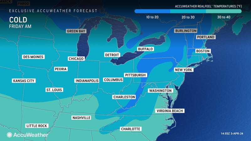 AccuWeather