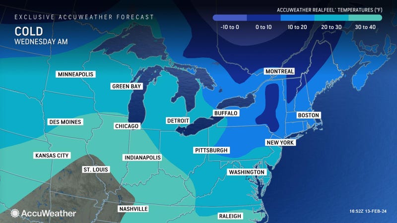 AccuWeather