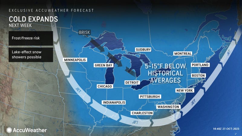 AccuWeather