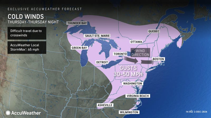AccuWeather