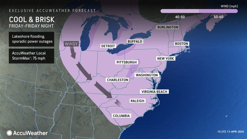 AccuWeather