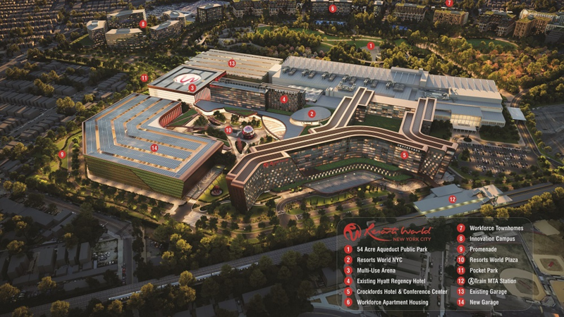Resorts World New York City Casino