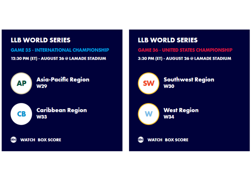 littleleague.org world-series 2023 tournaments world-series schedule