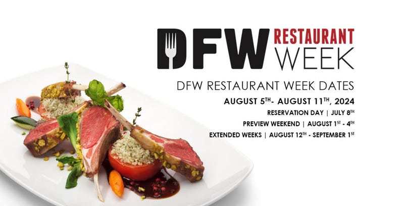 DFWRW