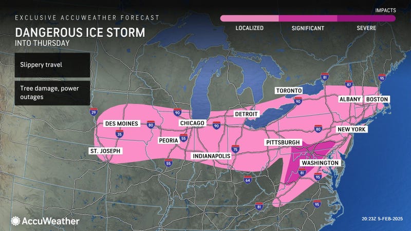 AccuWeather