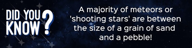 Fun fact 