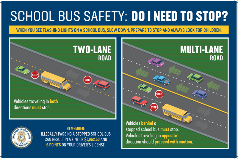School Bus Safety Graphic