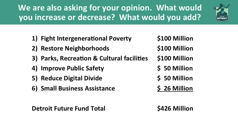 Detroit to receive $826 million in American Recovery Act funds