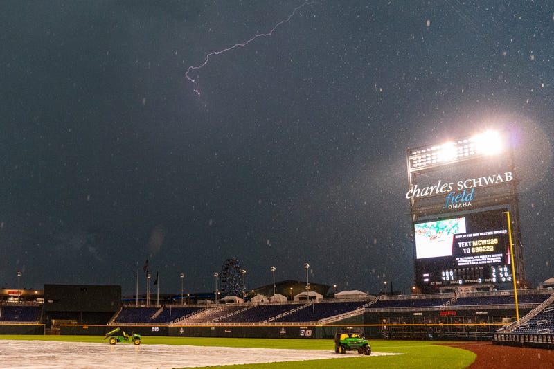CWS Rain Delay