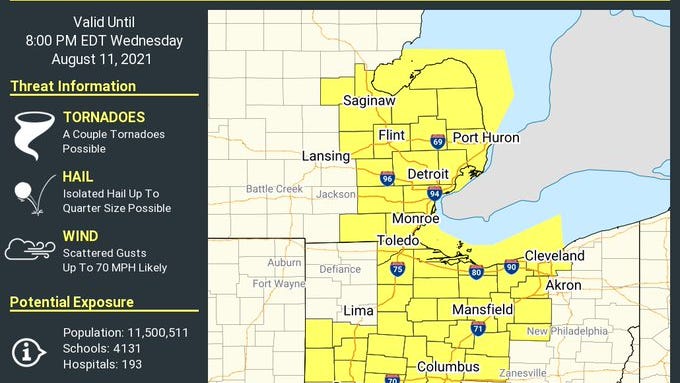 Isolated tornadoes, damaging winds, large hail threaten as storms strike metro Detroit