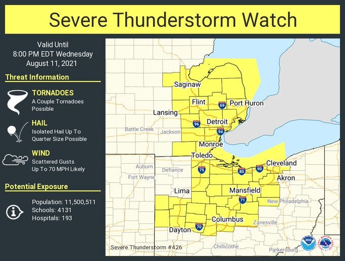 storms in the forecast for metro Detroit