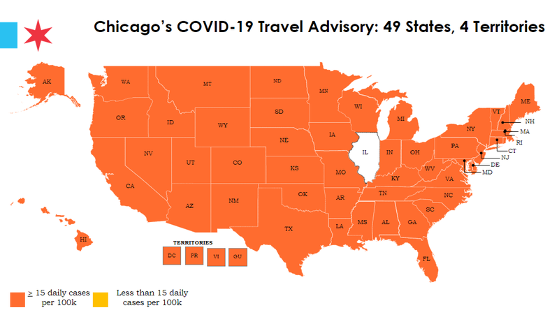 Chicago COVID-19 Travel Advisory