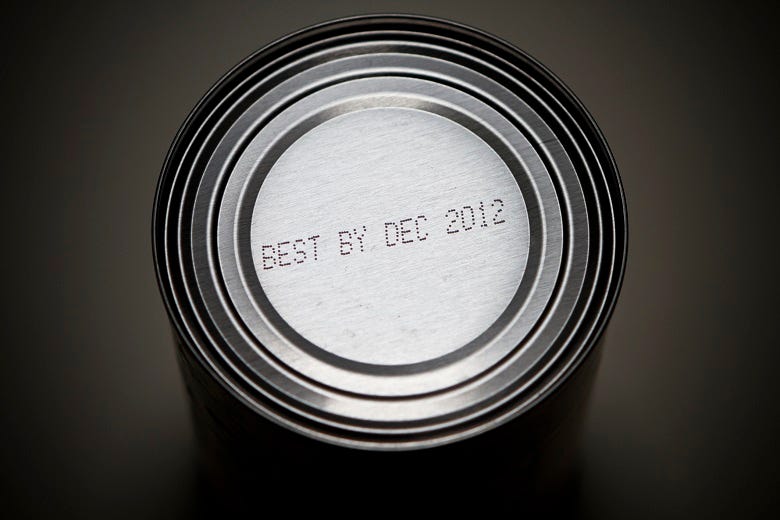 expiration date
