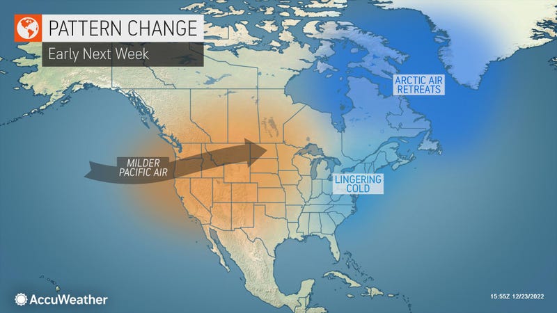 AccuWeather