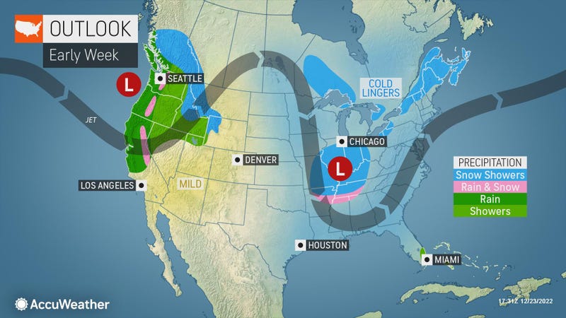 AccuWeather