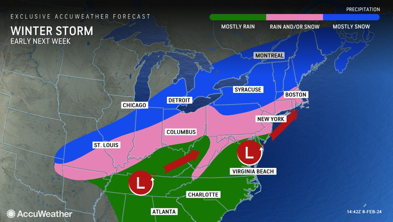 AccuWeather