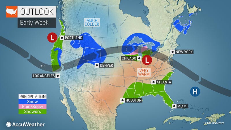 AccuWeather
