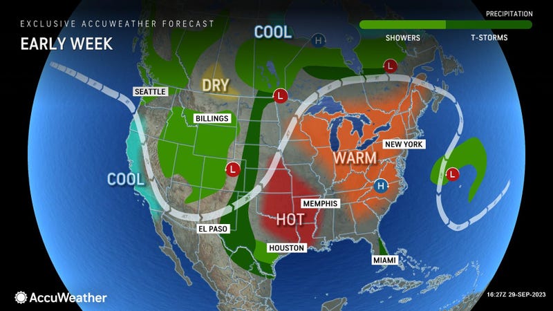 AccuWeather