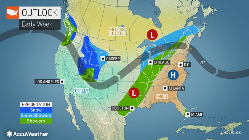 AccuWeather