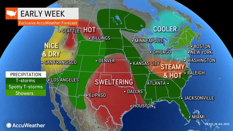AccuWeather